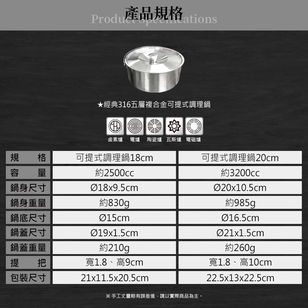 Miyaco 米雅可 經典316不鏽鋼五層複合金可提式調理鍋提耳湯鍋IH 20m-Leidea樂德兒, , large