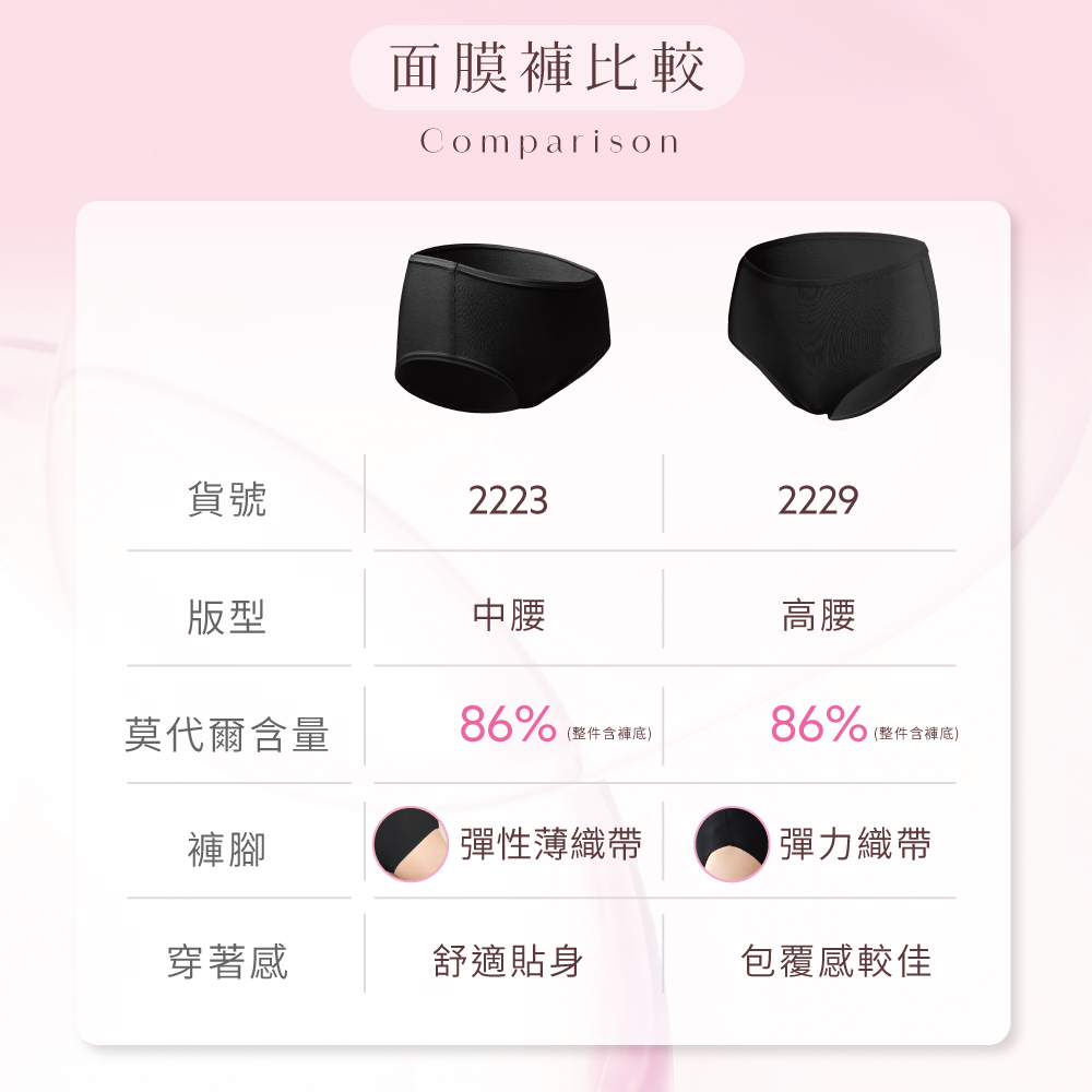 【Clany可蘭霓】台灣製高腰美膚彈力面膜內褲M-XL 包臀舒適 敏感肌推薦 2229-63 黑色, , large