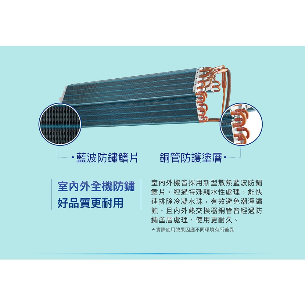 SANLUX Taiwan SANYO 11-13 Ping R32 First-Class Inverter Cooling & Heating Air Conditioner SAC-V72HR3 / SAE-V72HR3, , large