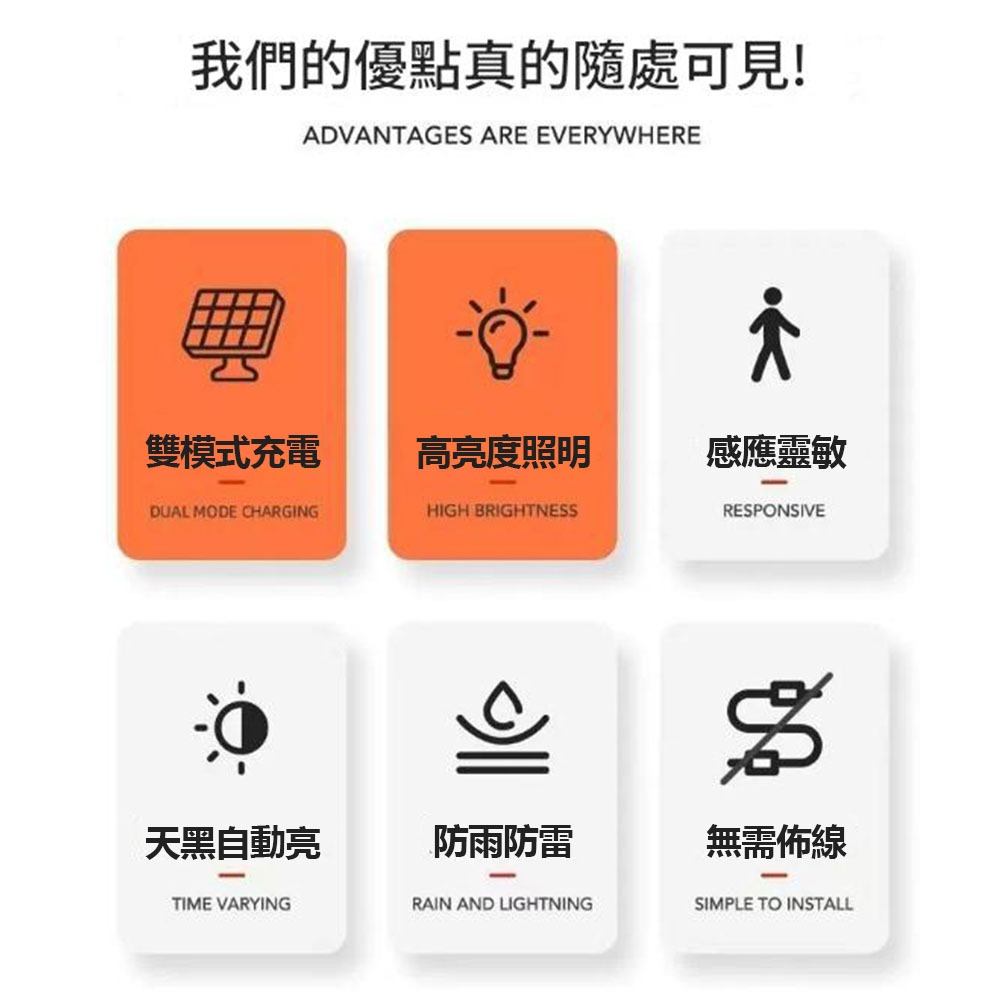 太陽能人體感應燈, , large