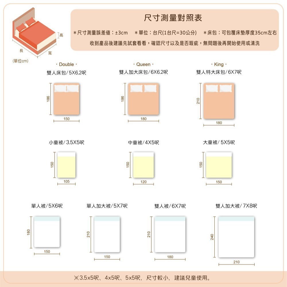 【CINN卓瑩光波】奈米遠紅外線四季毯被｜果綠條紋款｜5&times;6.2呎, , large