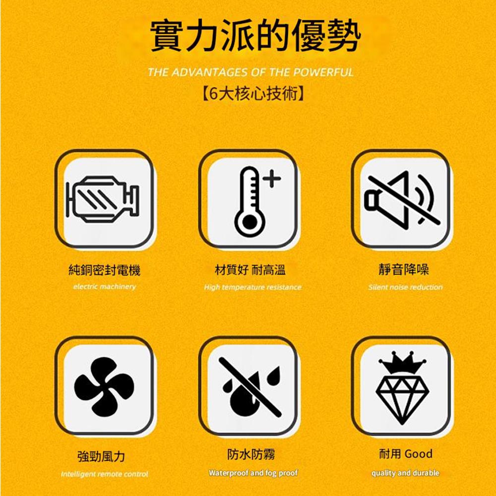 排氣扇8吋110V, , large