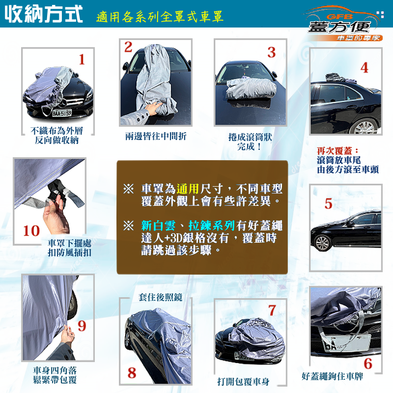 【蓋方便】新白雲（訂製版）台灣製南亞PVC雙層防水抗UV車罩《賓士》SLC 200+SLK 200+SLK R170, , large