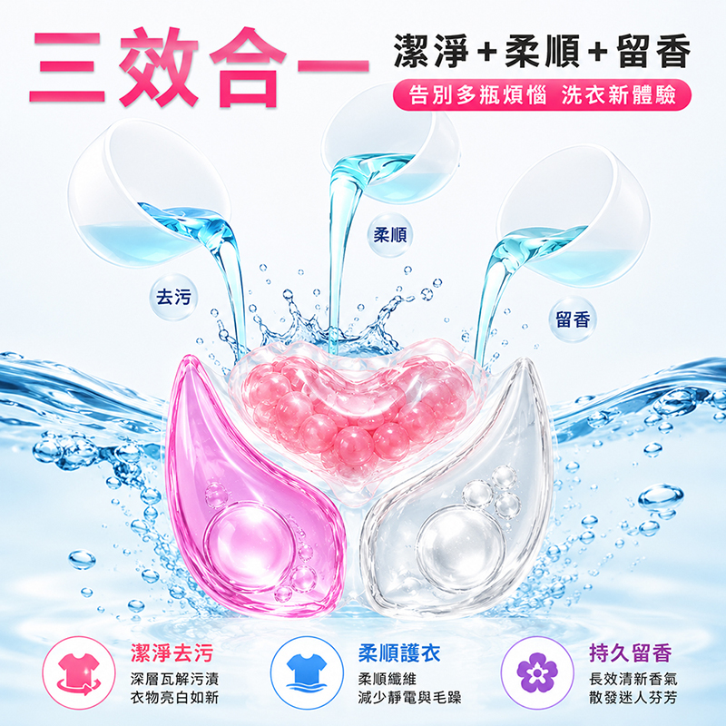 [翊承國際]【免運 + 贈品】SGS認證 三效合一洗衣膠球 【100顆入】, , large