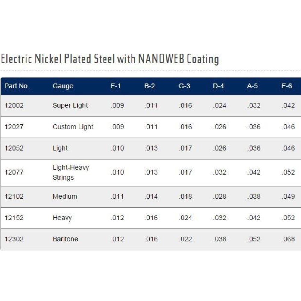 Elixir 12027 Nanoweb 薄包覆 電吉他套弦 09-46【敦煌樂器】, , large
