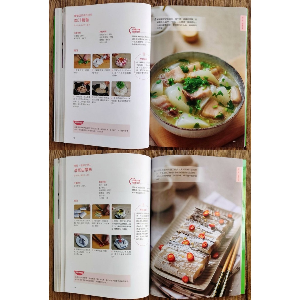 《南門書局》《低鹽少糖健康料理 定價350元 特價$245, , large