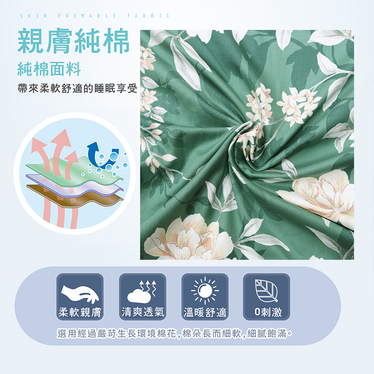 FITNESS 精梳棉雙人四件式兩用被床包組花語情嵐-綠, , large