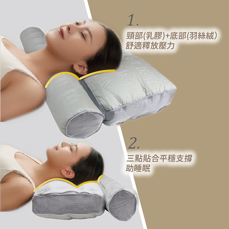 VICTORIA_肩頸釋壓記憶舒眠枕(1顆), , large