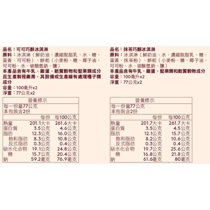 哈根巧酥嘉年華迷你杯四入組, , large