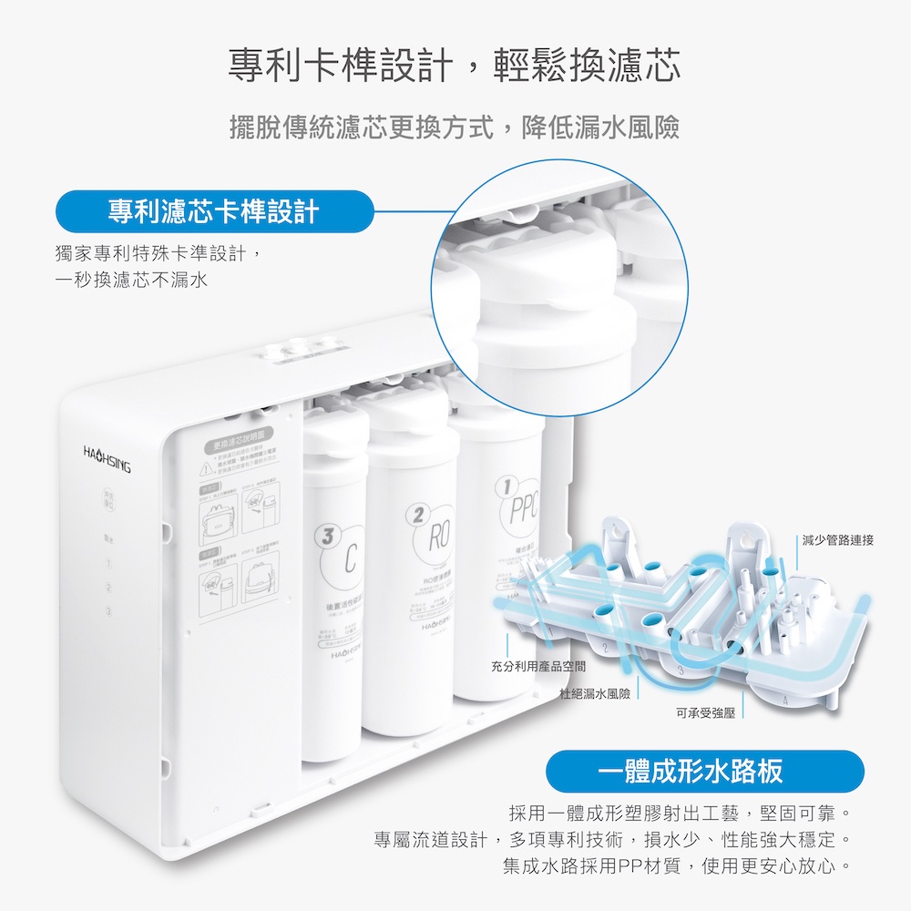 【麗水生活】HAOHSING 豪星 400G 加侖 直接輸出 RO-逆滲透純水機 過濾器 淨水器, , large