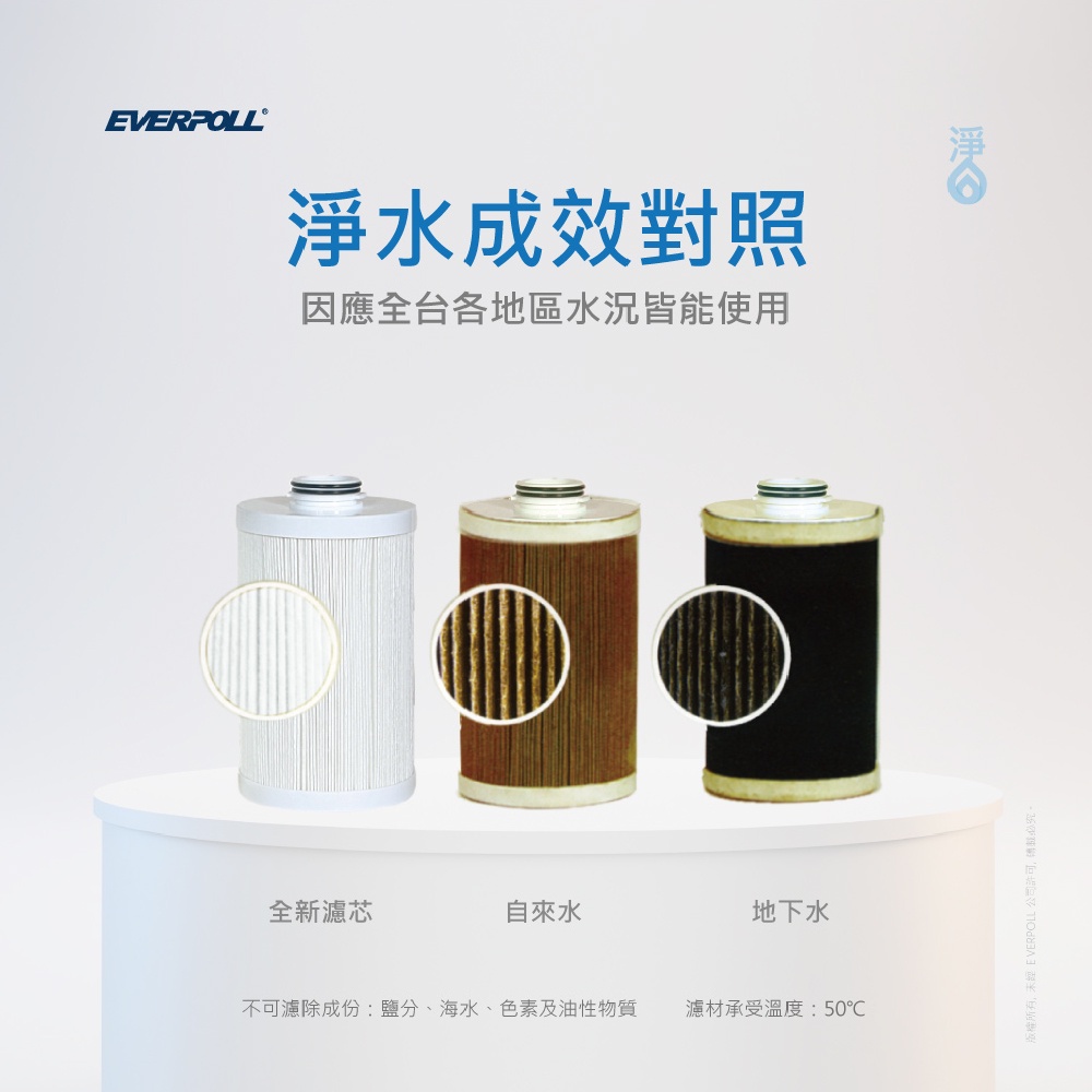 【麗水生活】愛科濾淨-EVERPOLL公司貨-全戶設備FH-030濾心傳家寶全戶濾淨(300噸) 大樓過濾 大型濾水器, , large