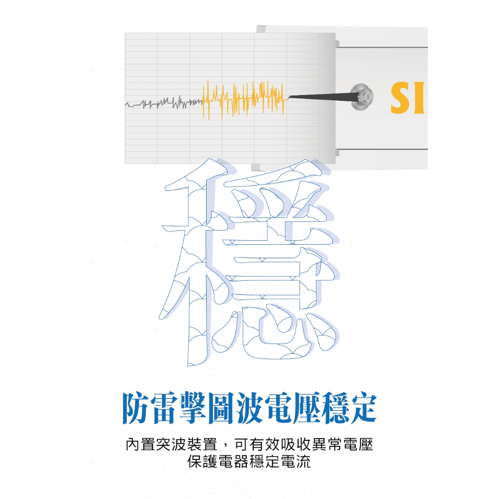 《福利品》23W Type-C快充壁插 安全插座分接 中繼延長線 吾白しろ 2P插孔 USB快充壁插, , large