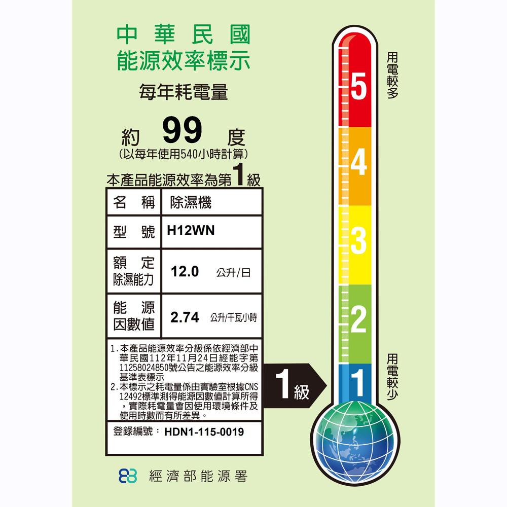 Haier 海爾 12公升 一級能效 負離子清淨除濕機 H12WN【福利品】, , large