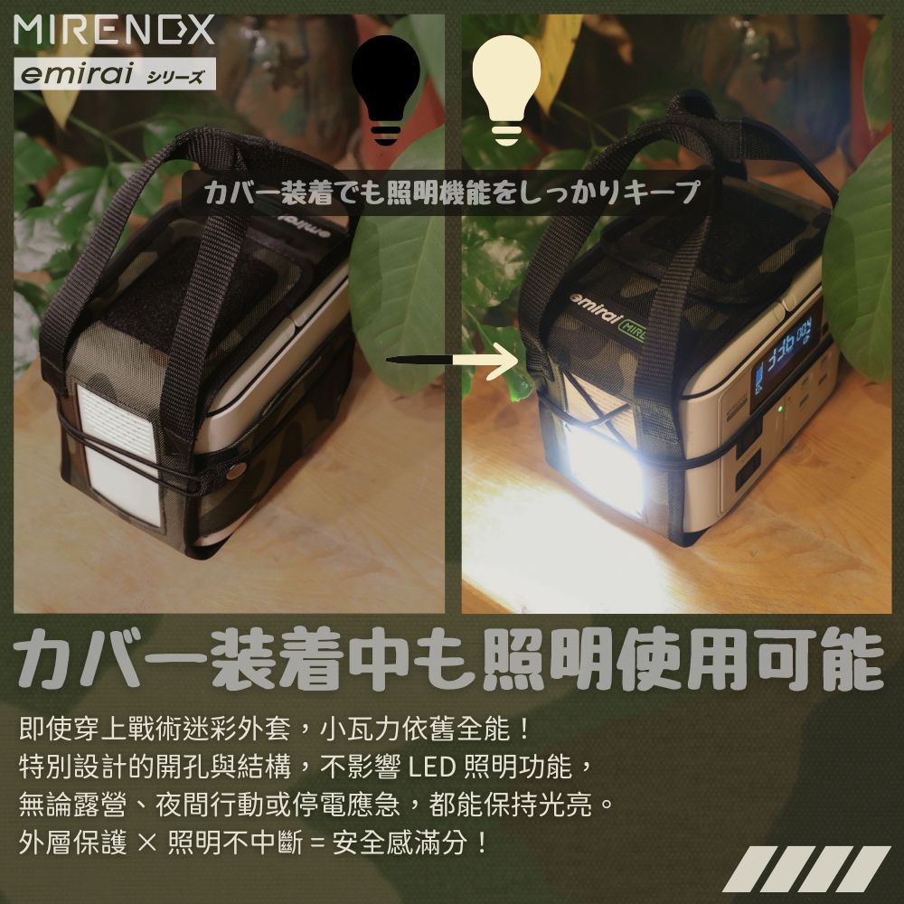 【MIRENEX】emirai BAG-430P ｜儲能小瓦力 PRO - 專用迷彩工裝小背心保護套, , large