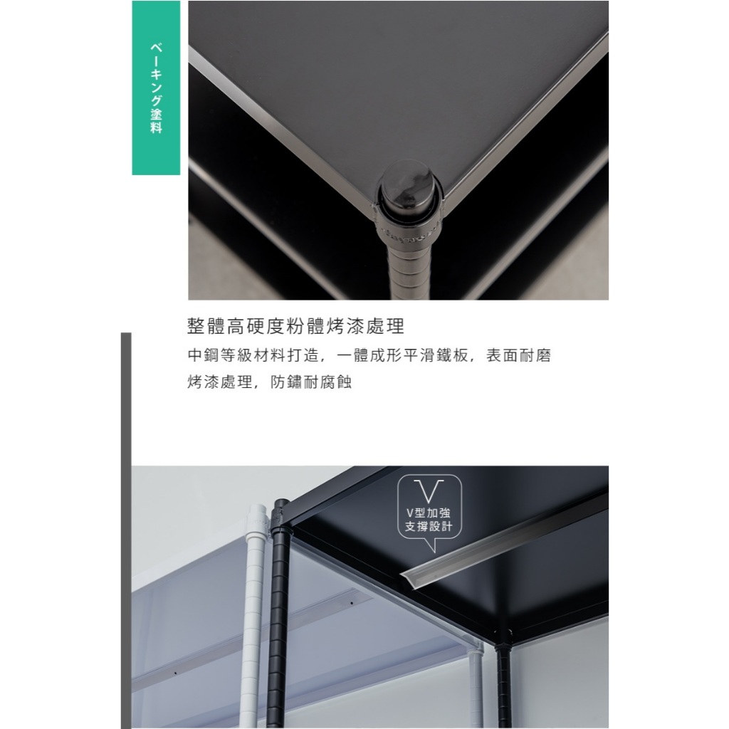 【Y HOUSE】120x60x120 cm three-layer hole-free iron plate storage rack rack iron rack - black paint, , large