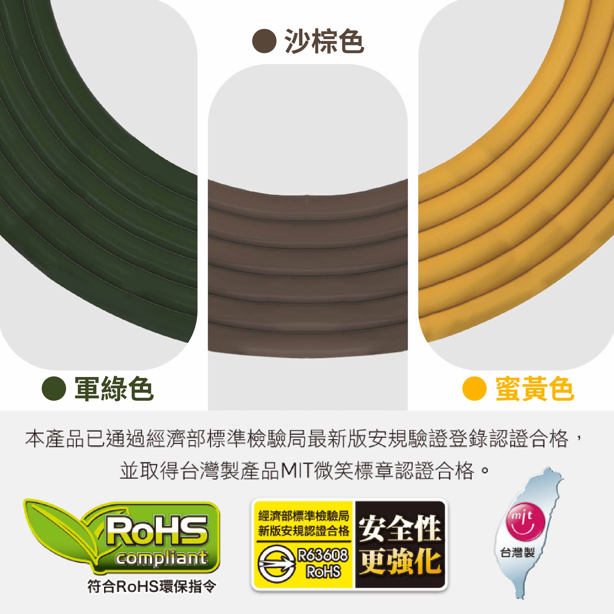 鉅玉經典｜露營帶燈動力線 黃色 2芯2.0 15尺/5米 JE-2031Y-15, , large