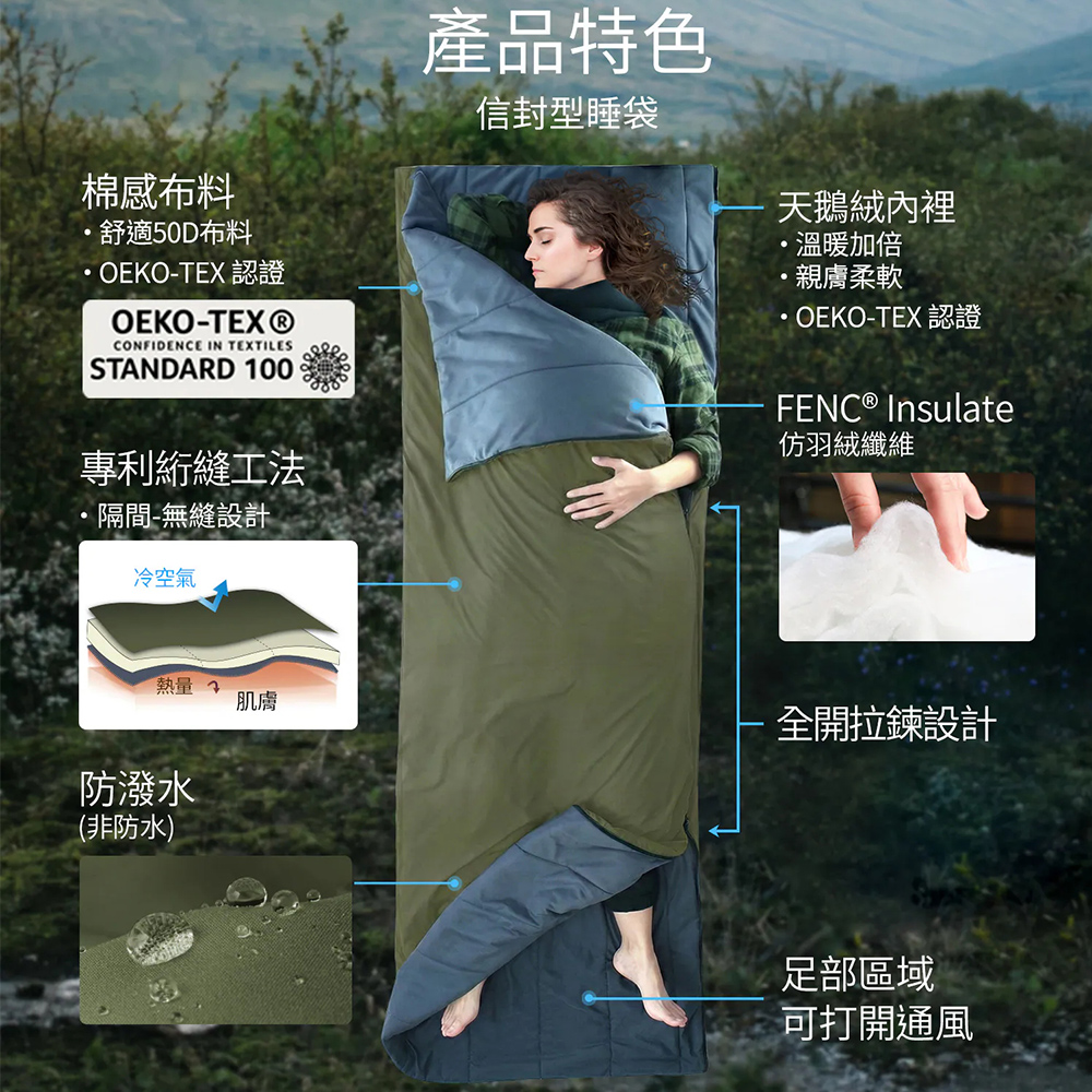 Litume C071 FENC Insulate 可組合科技棉睡袋 軍綠, , large