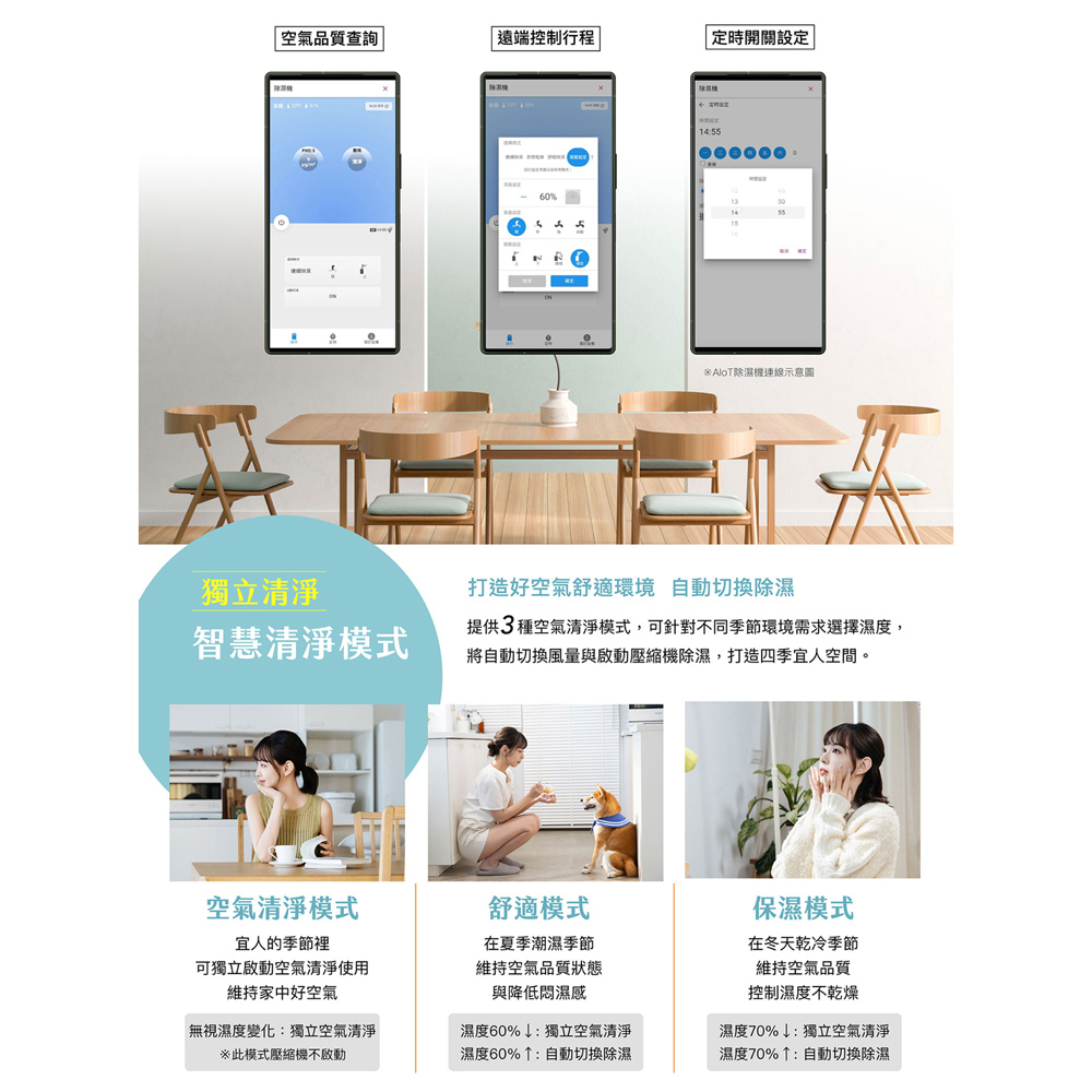 SHARP 夏普 自動除菌離子 3合1智慧空氣清淨除濕機 DW-WA12FT-S, , large