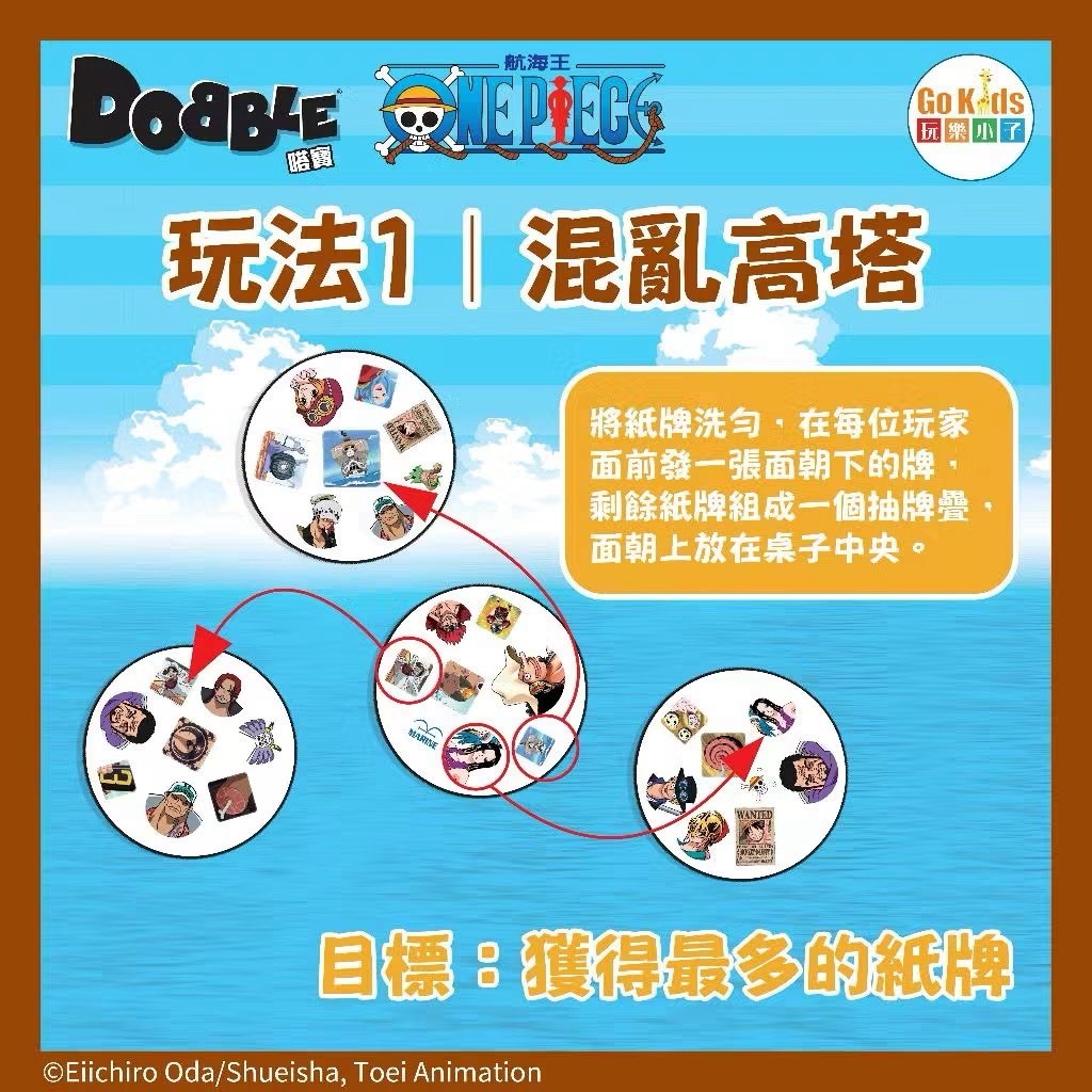 【Asmodee】嗒寶航海王 DOBBLE One Piece｜派對桌遊｜眼力挑戰 &times; 航海王聯名 &times; 反應力遊戲, , large