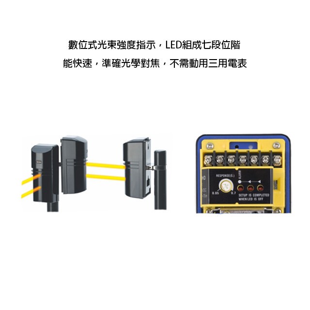 昌運監視器 Garrison LK-35HD 35M 雙軌相對式紅外線偵測器 7段位階LED指示, , large