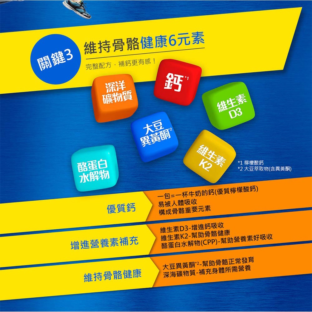【葡萄王】 勇健王粉末顆粒2.5gX30包/盒 (非變性二型膠原蛋白 UC2 UC-II 玻尿酸 維生素D3 鈣), , large