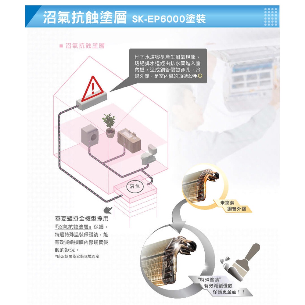 HAWRIN 華菱冷氣 6坪精緻R32變頻冷暖分離式 空調 冷氣 BHO-41KIGSH/BHI-41KIGSH, , large