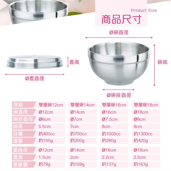 PERFECT 理想牌 極緻316不鏽鋼雙層碗六入組隔熱碗碗 12cm-Leidea樂德兒, , large
