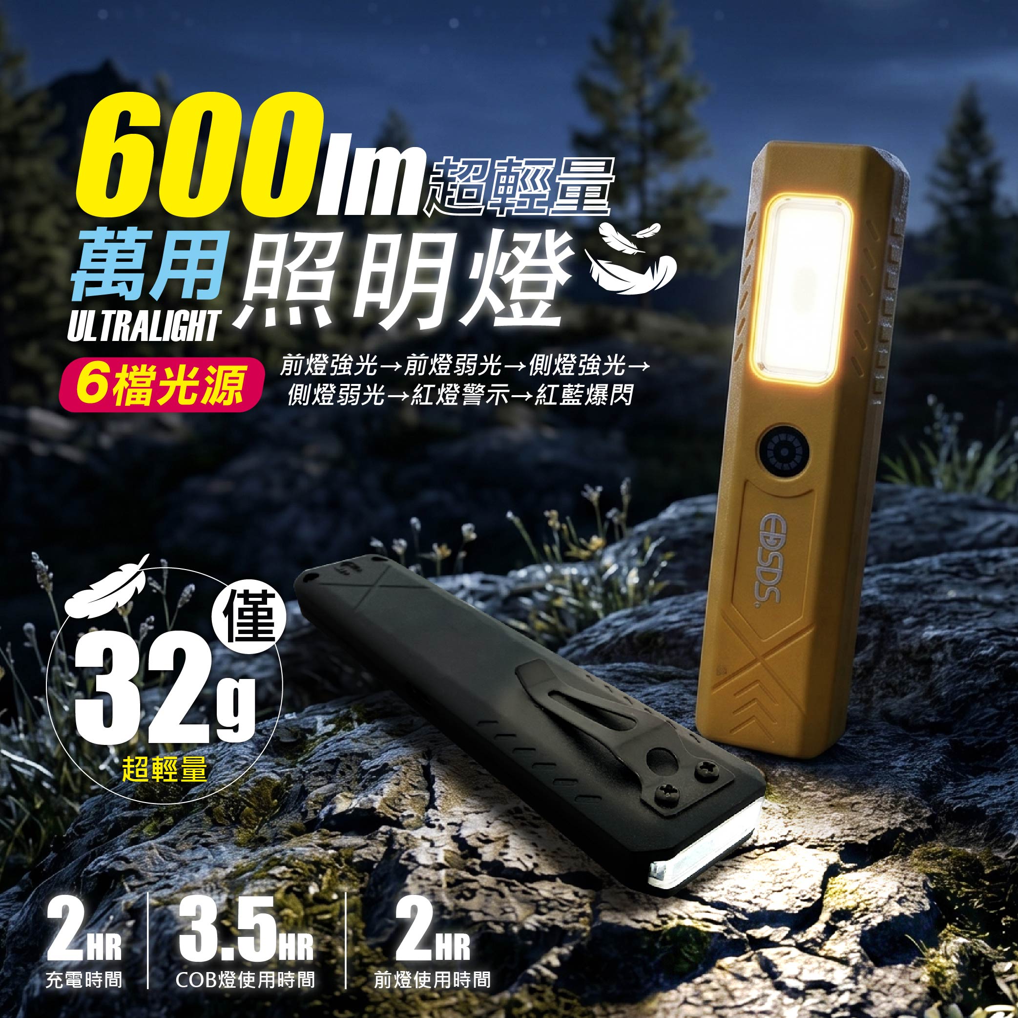 鉅玉經典｜COB紅藍6檔警示強光燈 迷你手電筒 手持照明燈 小型工作燈 高亮度 探照燈 露營燈 磁吸 夾扣 EDS-G869, , large