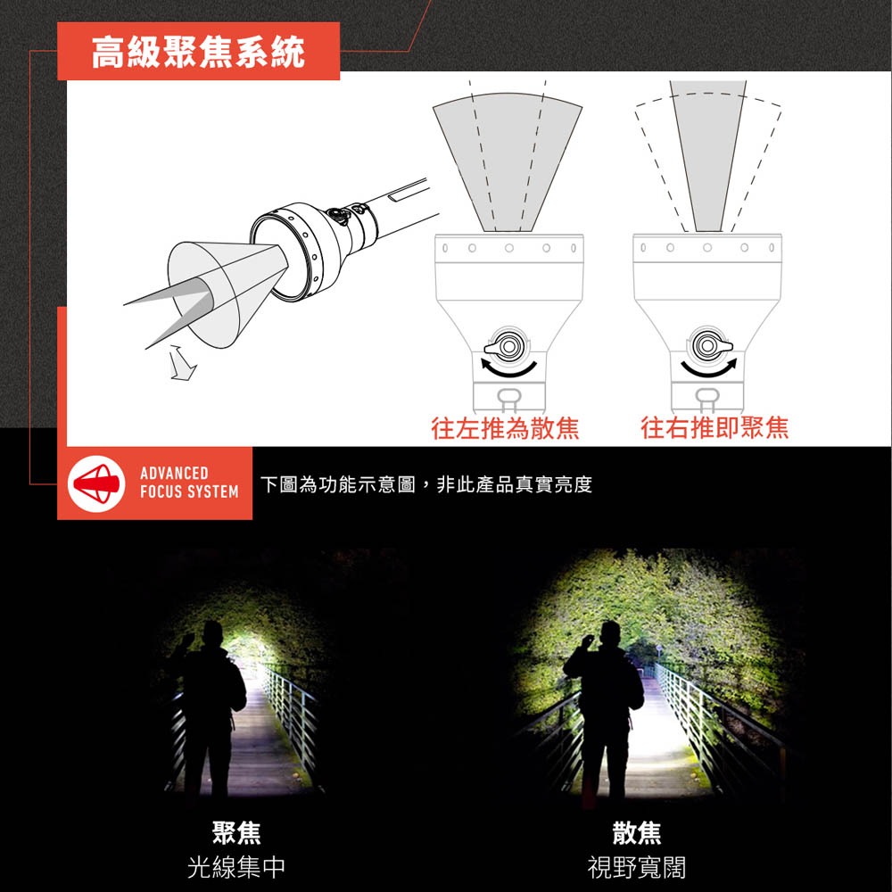 【德國Ledlenser】P21R充電式伸縮調焦手電筒, , large