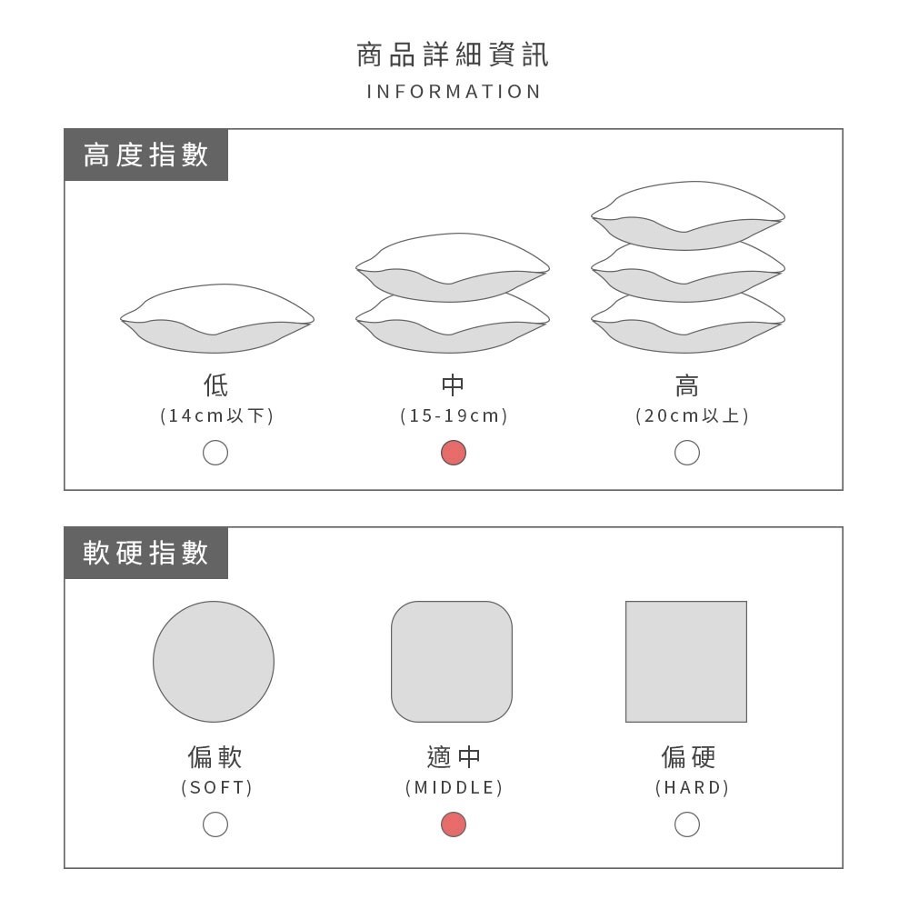 【DUYAN 竹漾】可水洗好夢QQ枕 台灣製 1入, , large