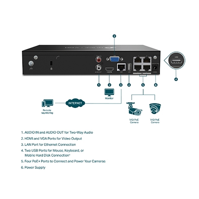 TP-LINK 昌運監視器 VIGI NVR1004H-4P 4路 網路監控主機 + WD 8TB 監控專用硬碟, , large