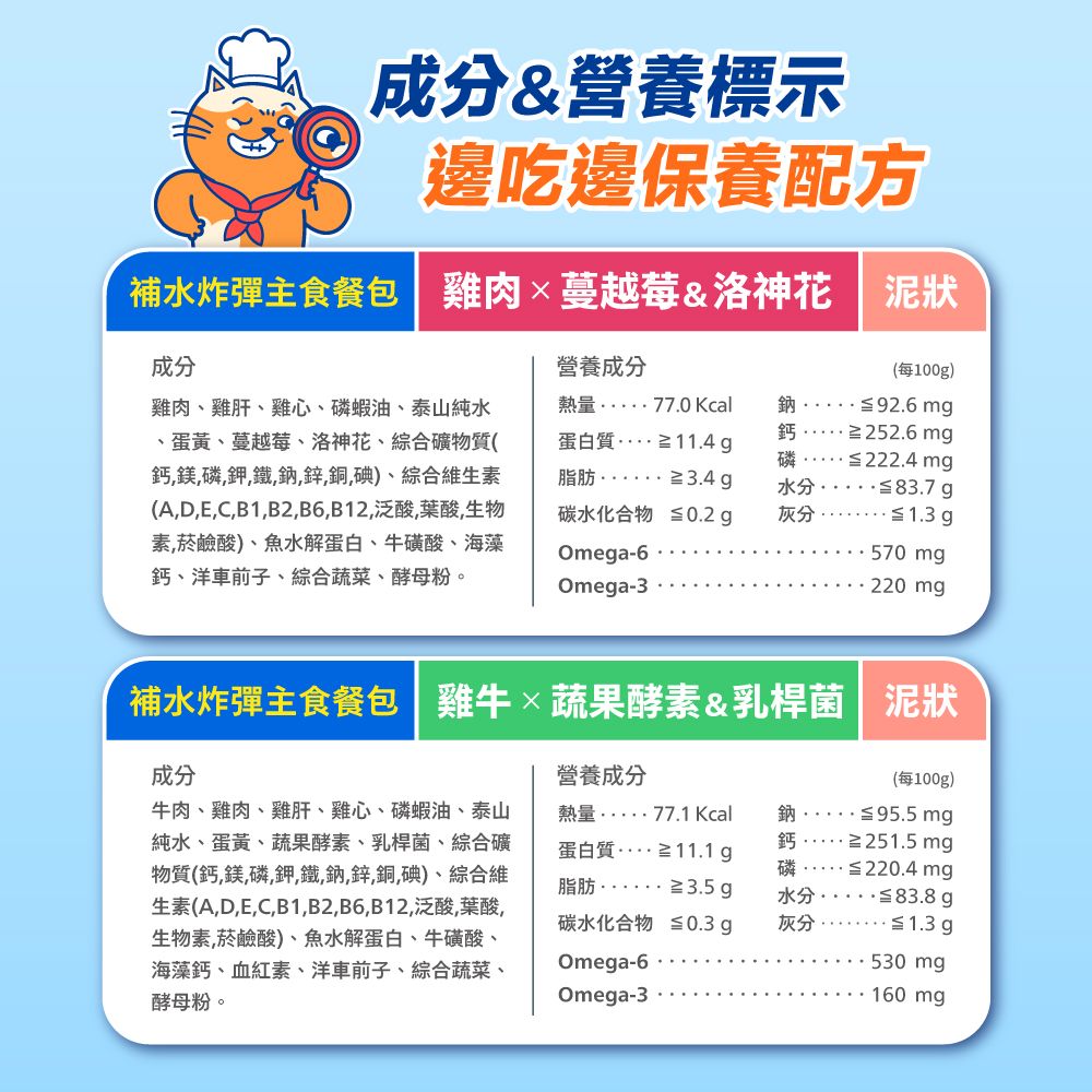 【拉拉寵物小舖】PAW PAW LAND 肉球世界 補水炸彈 主食餐包 貓餐包, , large