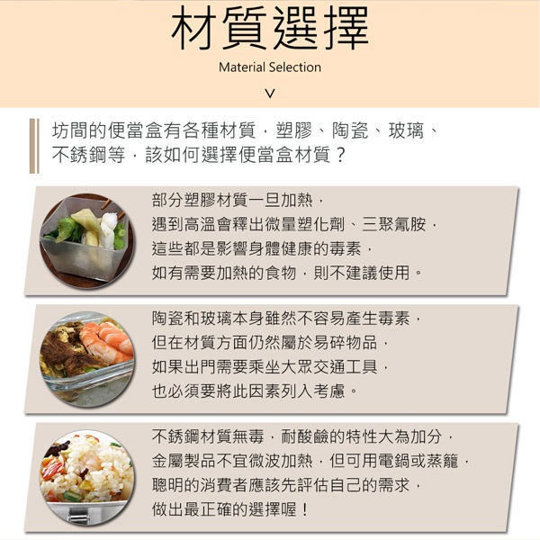 PERFECT 理想牌 極緻316不鏽鋼雙層圓形便當盒 12cm-Leidea樂德兒, , large