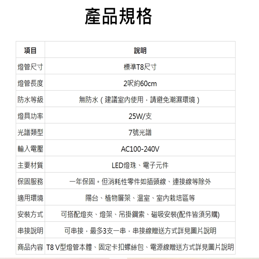 【君沛】7號光譜 V型雙排 2呎 T8一體式植物燈 25W 抑制徒長 鹿角蕨推薦 觀葉植物 還原原色 桌上型補光 免燈座, , large