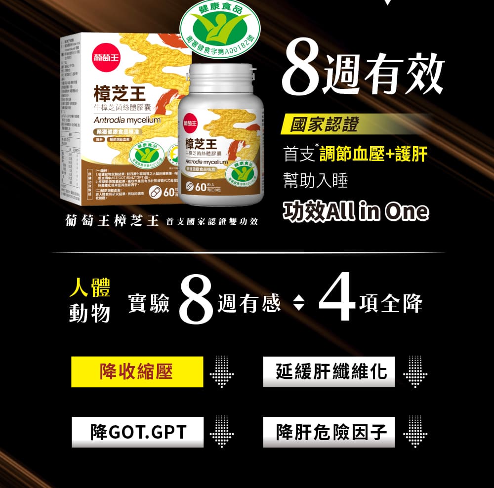 【葡萄王】 認證樟芝王 60粒X3盒 共180粒 (GABA 芝麻素 幫助入睡 牛樟芝), , large