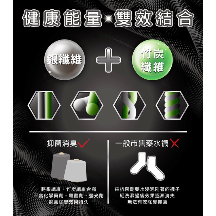 【BVD】銀纖維毛巾底船型襪4入-B564 襪子/短襪/抑菌除臭襪, , large