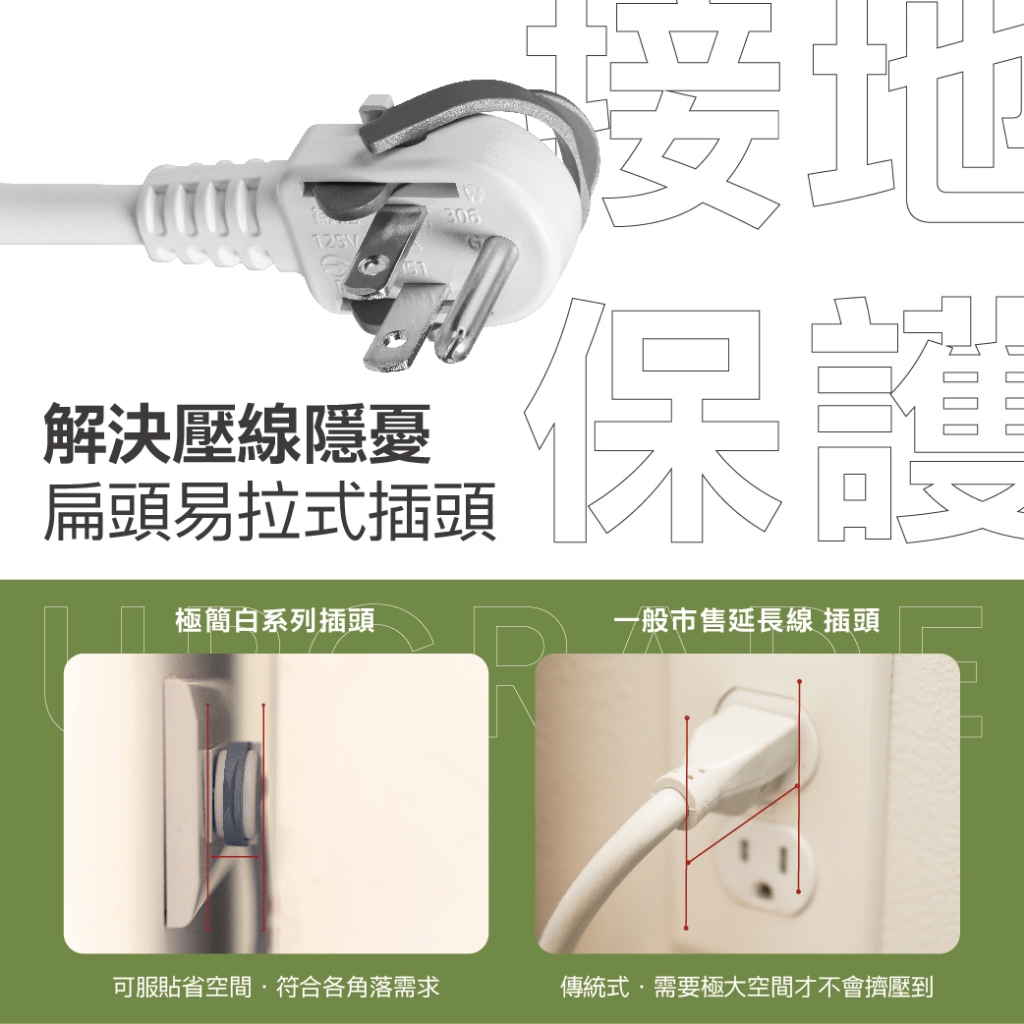 《台灣製造》 台灣之美 溪州 延長線 180CM 扁頭插座 防雷擊突波 熱銷5開4座 新極簡白 延長線 贈送防塵袋, , large