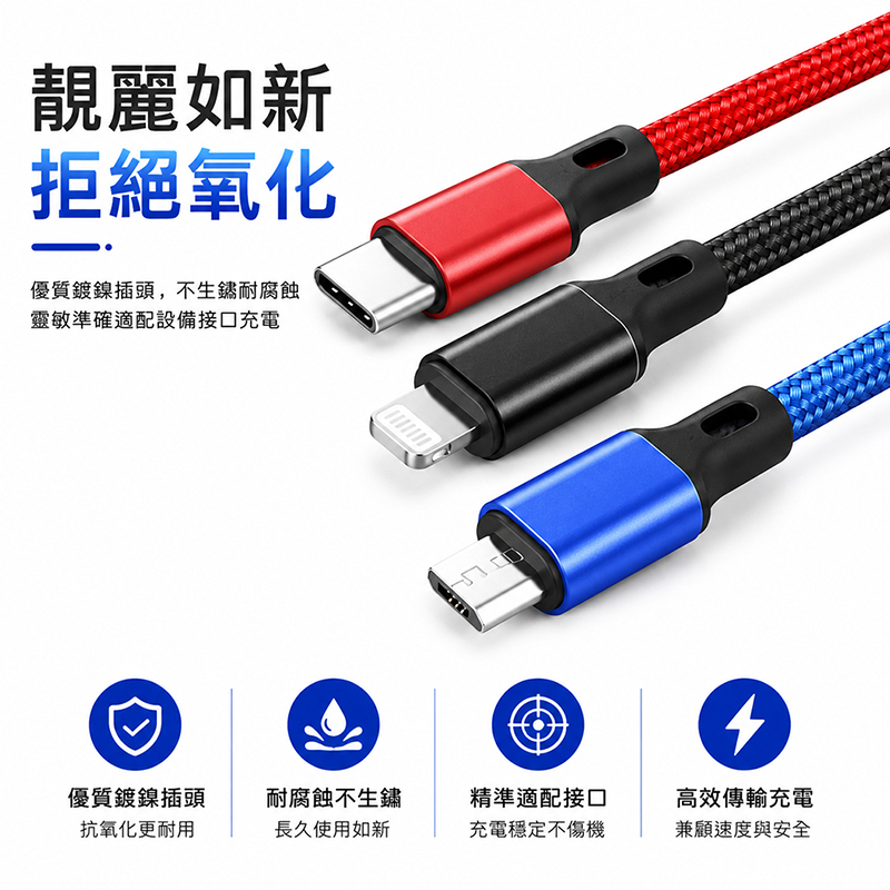 [翊承國際]【免運 + 贈品】三色元素三合一編織快充線, , large