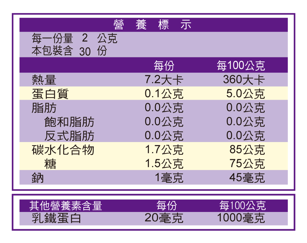 [TS6]乳鐵益菌(2gx30包/盒)X3盒(乳鐵蛋白 初乳 益生菌), , large