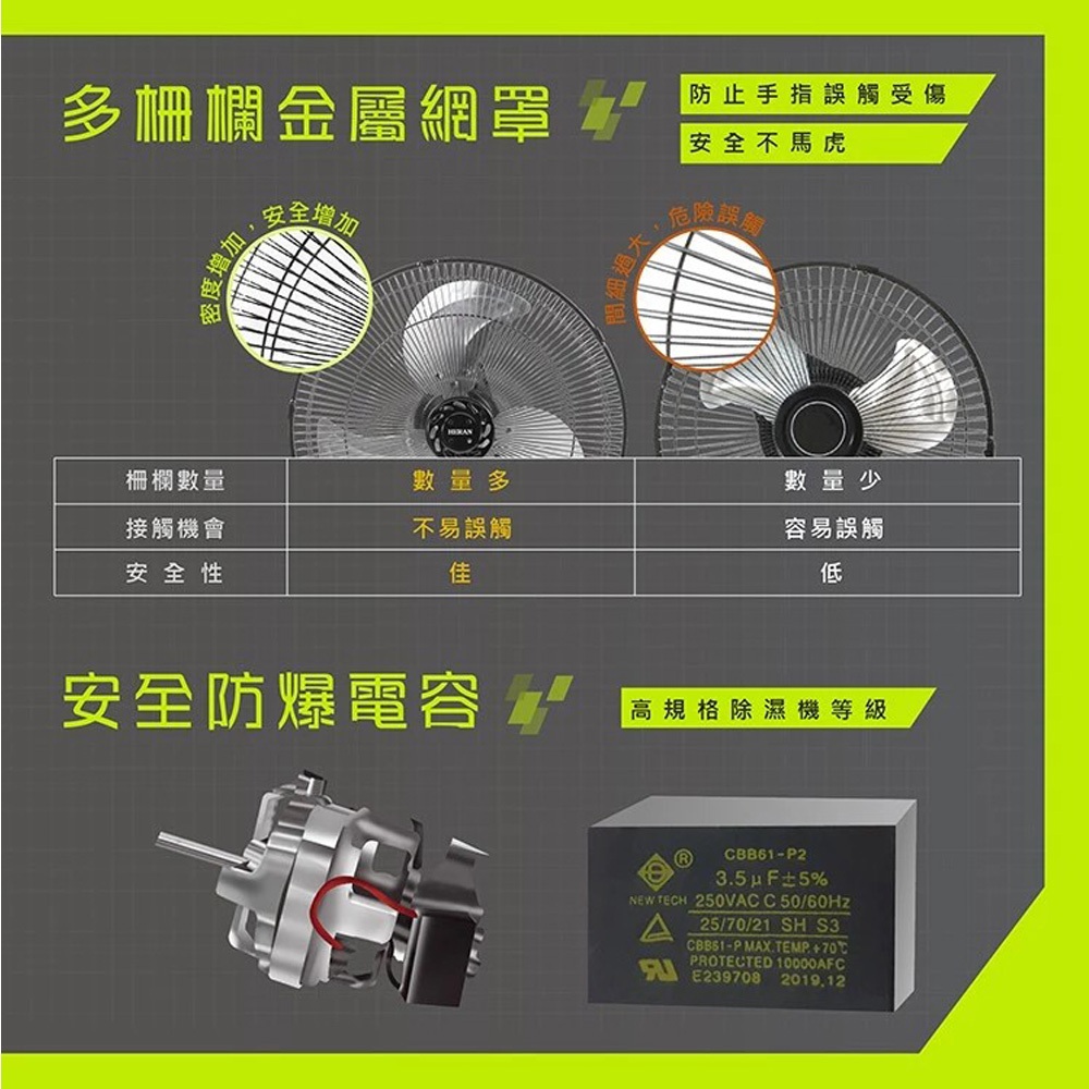 HERAN 禾聯 18吋 台灣製造 金屬底座工業扇 桌扇 HAF-18SH32D, , large