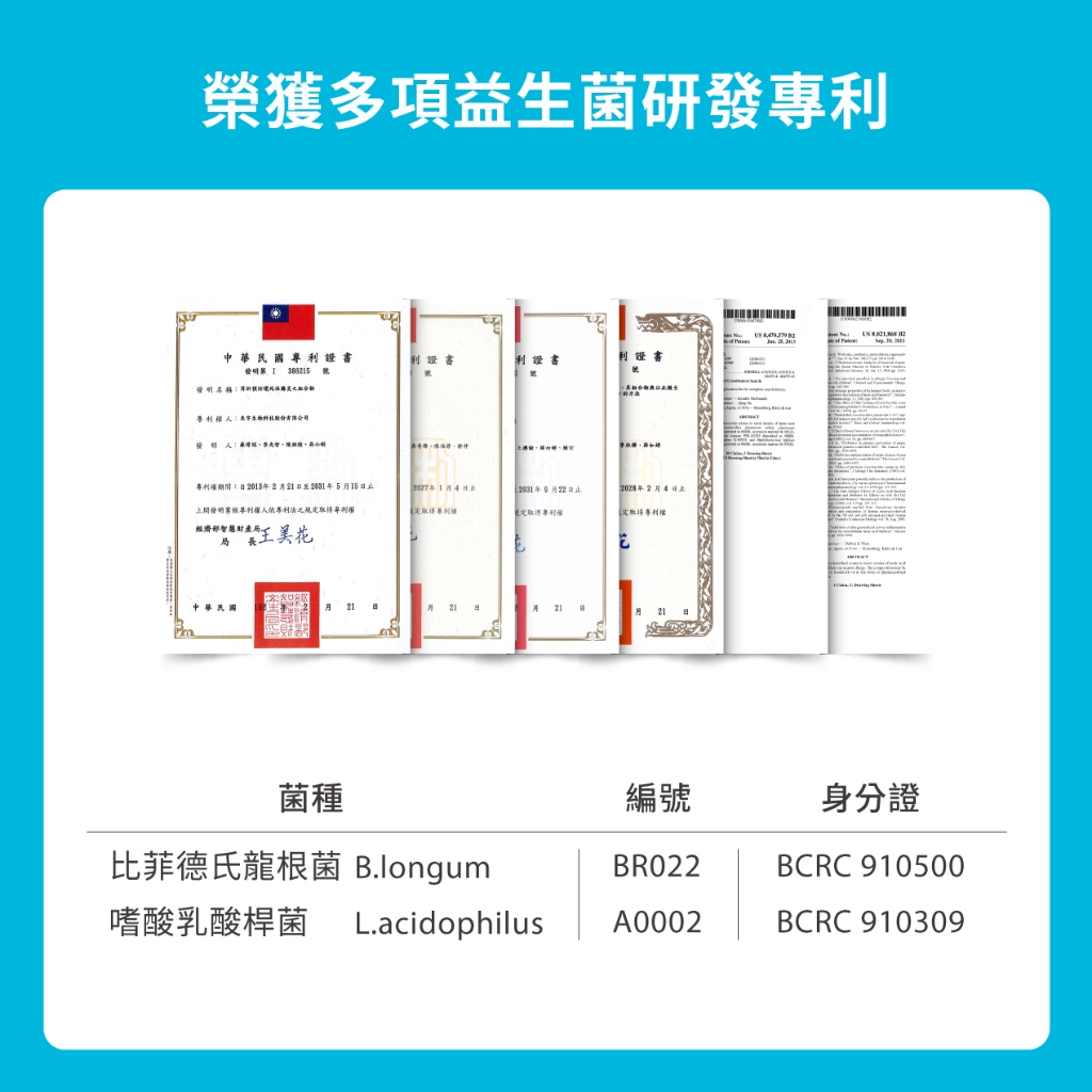 【DR.HSU】上好益生菌 幫助消化 使排便順暢 60顆/盒, , large