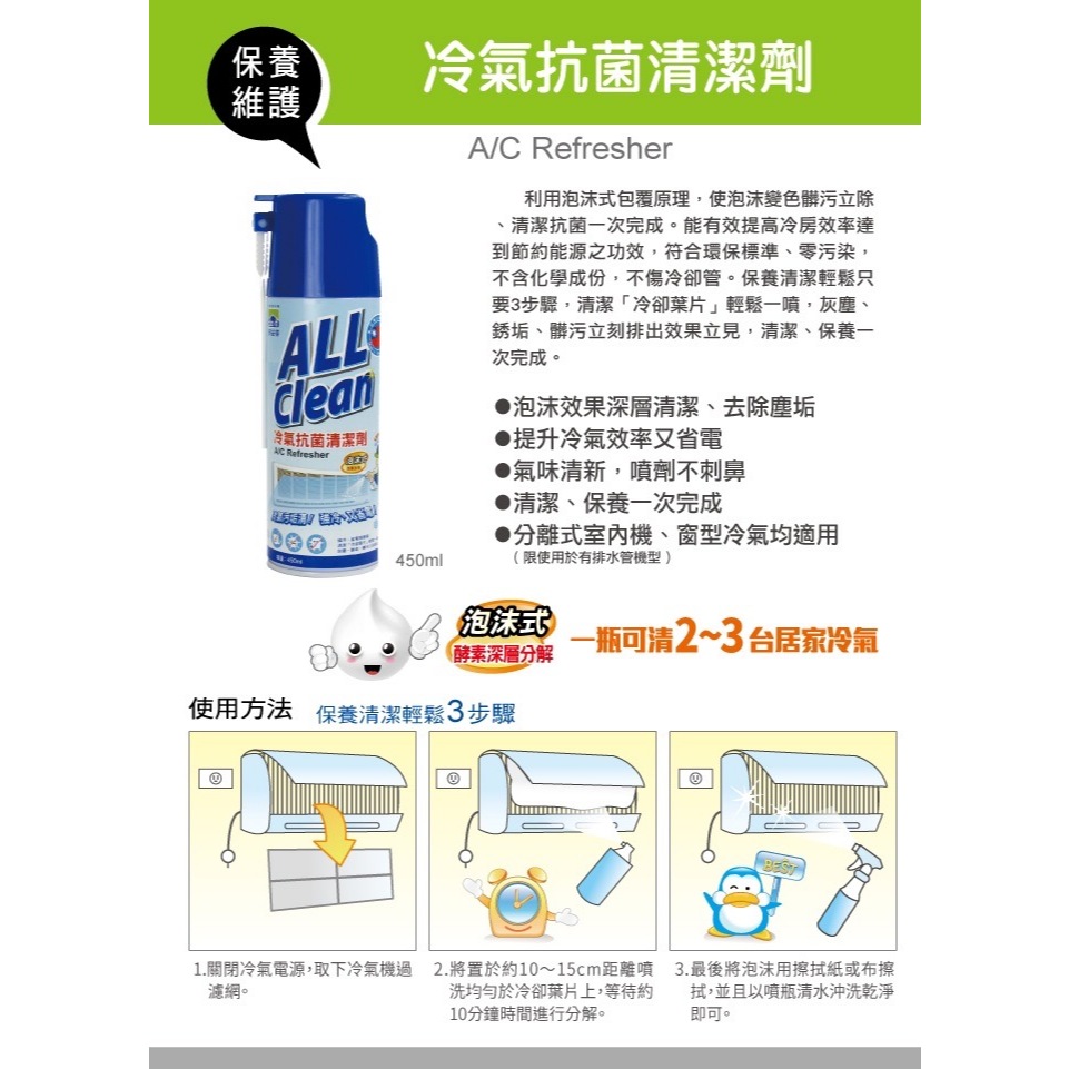 【多益得】 ALL Clean冷氣抗菌清潔劑(一瓶可以清洗3台居家冷氣機)/, , large