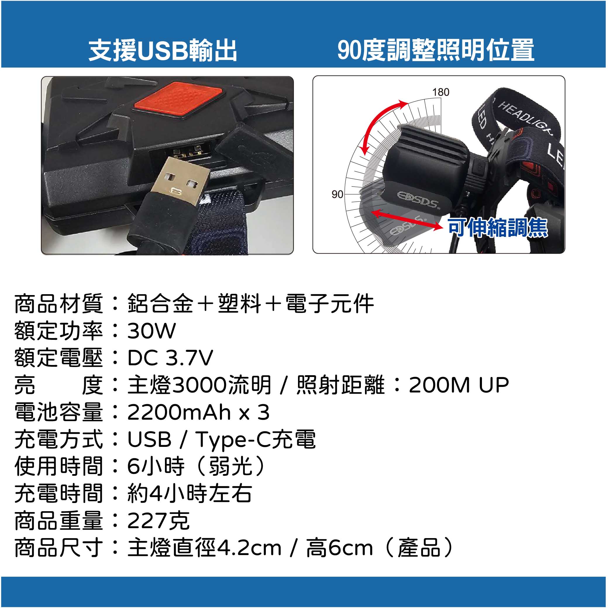 鉅玉經典｜30W白激光LED充電頭燈 HK-K1166, , large