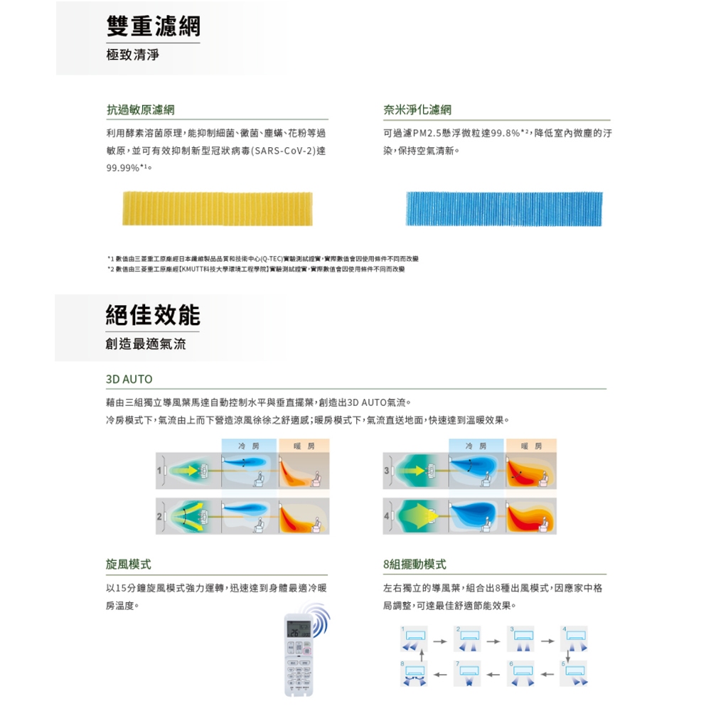 三菱重工 2-3坪 變頻冷暖分離式空調 冷氣 DXK22ZTLT2-W/DXC22ZTLT2-W, , large