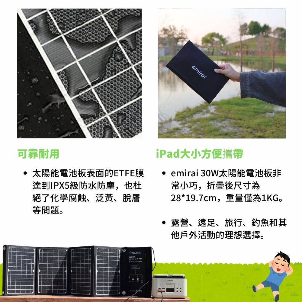 【MIRENEX】emirai EMRS30｜高機動30W冒險太陽能電池板！用陽光為手機、行動電源充電！, , large