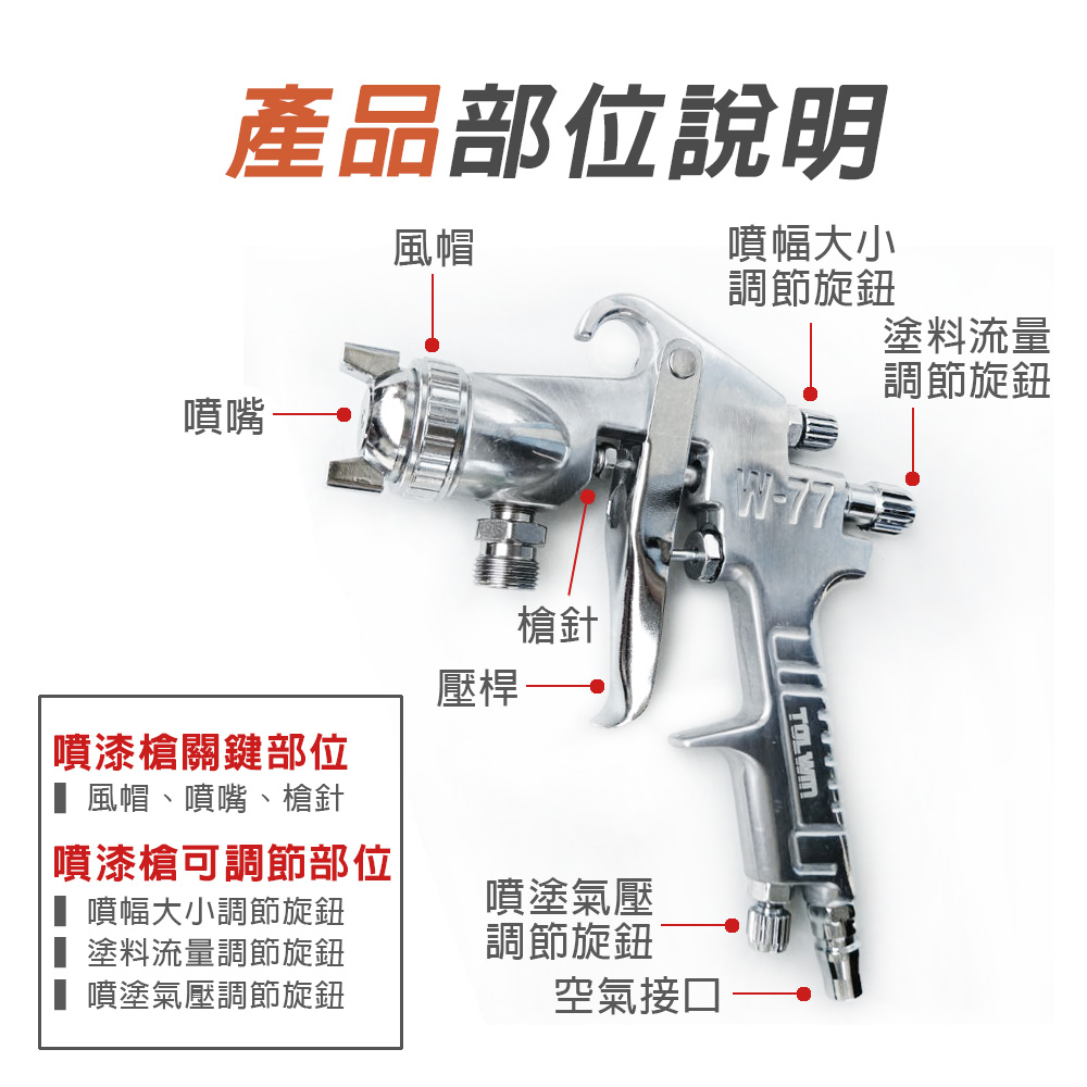 專業型7孔 吸上式氣動噴漆槍 附漆杯1000cc W77 W-77S 孔徑2.5/3mm 強力膠用, , large