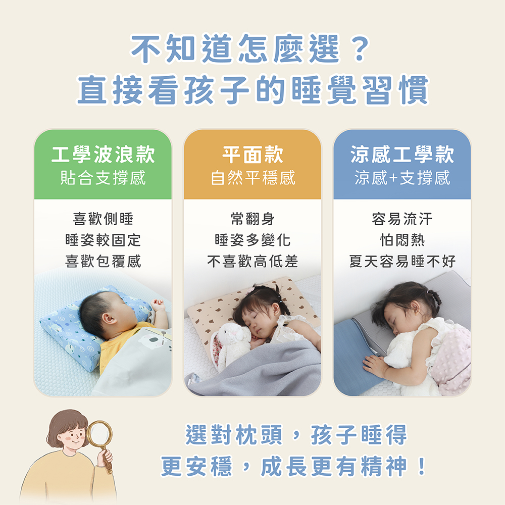 ［熊棉］小星球記憶枕｜兒童枕 涼感 枕頭 兒童必備 枕套可拆洗 平面枕 記憶枕 育兒好物, , large