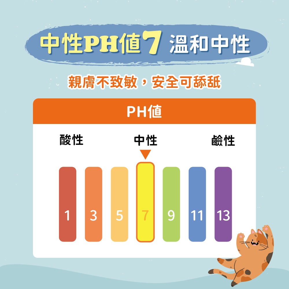 【艾寵聯萌】寵物毛髮開結噴霧100ml（不打結 貓犬通用 狗洗潔膚 貓乾洗澡 寵物美容 護毛保養 順毛噴霧劑）, , large