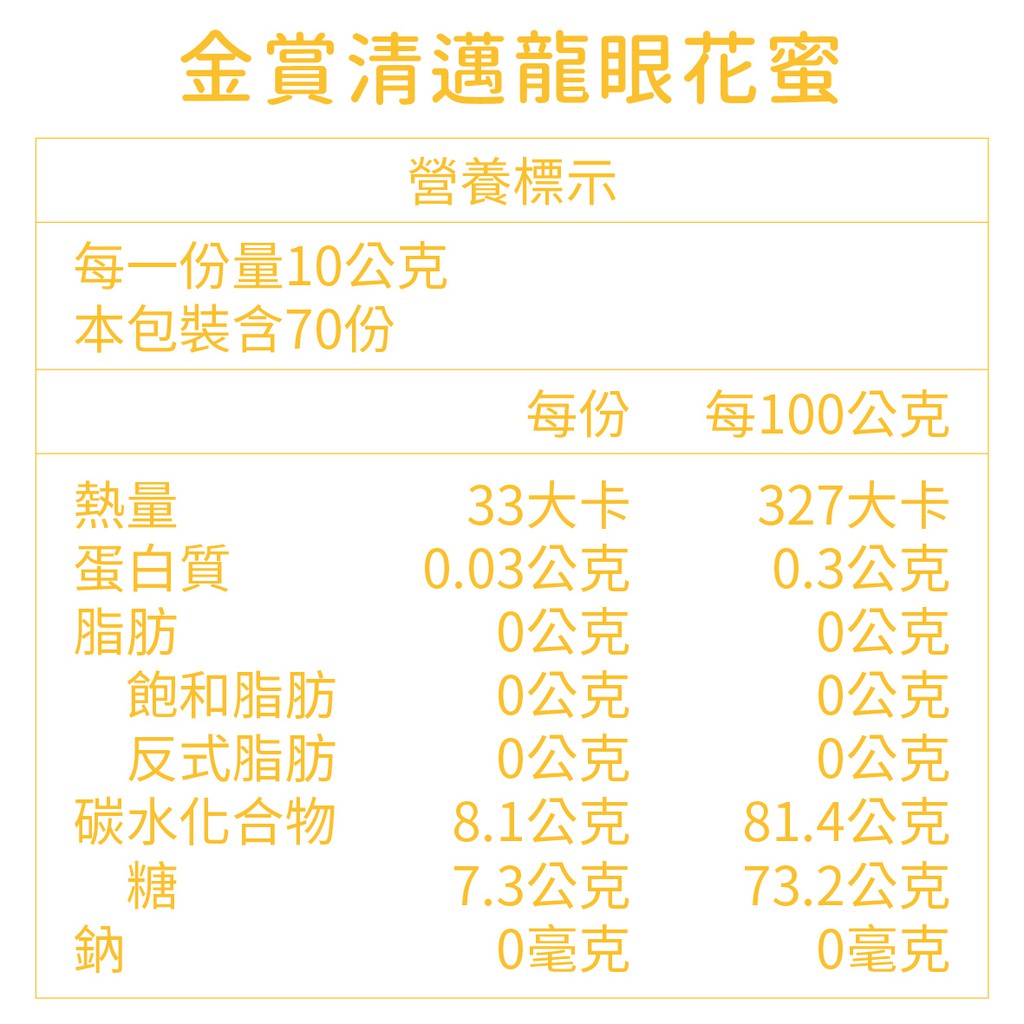 [蜜蜂故事館] 百花禮盒－招牌金賞, , large