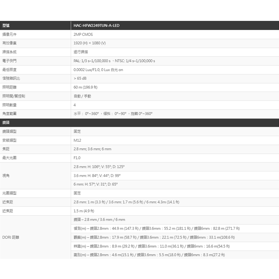 昌運監視器 SAMPO聲寶 HAC-HFW2249TUN-A-LED 200萬 全彩 暖光 槍型 攝影機, , large